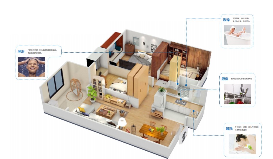 家用中央热水系统解决方案