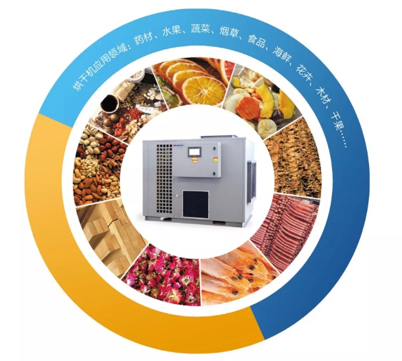 高温热泵烘干整体解决方案